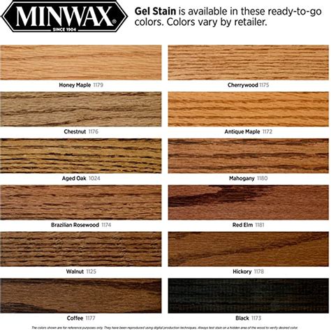 Minwax 260914444 Interior Wood Gel Stain, 1/2 pint, Coffee - - Amazon ...