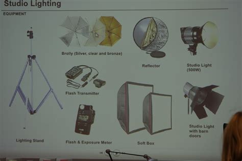 Learn Studio Lighting Techniques Photography : Iso Photography Guide Morrow Dave 2021 Learn ...