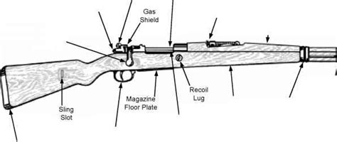 Mauser Parts Diagram