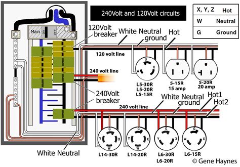 20 Amp Twist Lock Plug Wiring Diagram