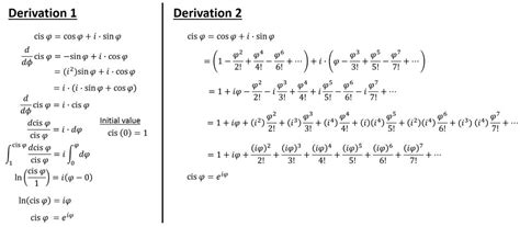 Euler’s Identity: 'The Most Beautiful Equation' | Live Science