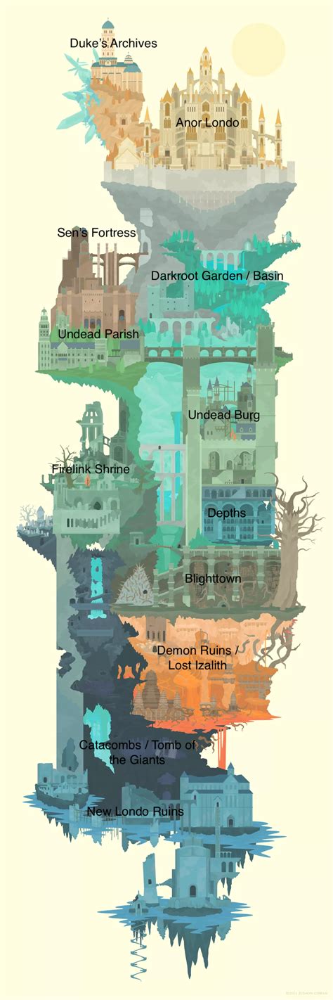 Fotoeléctrico Extremadamente importante Dinámica sekiro map Humildad Residencia estudiante ...