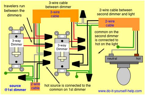 Stunning Two Way Dimmer Switch Wiring 2 Wire Submersible Pump Diagram Capacitor Start Run Motor