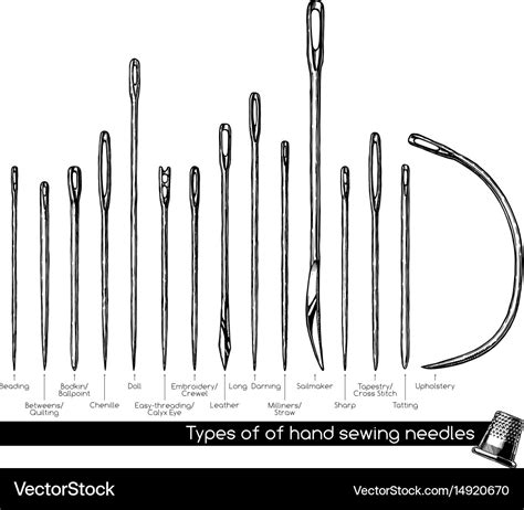 Types hand sewing needles Royalty Free Vector Image