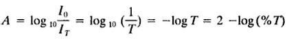 Derivation of Beer Lambert Law - Careers Today