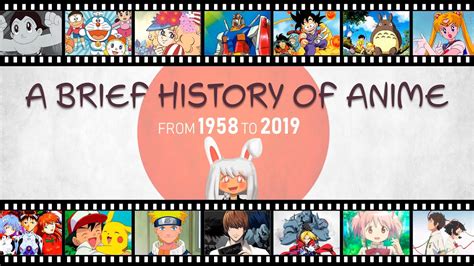 A Brief History of Anime (1958-2019) - YouTube