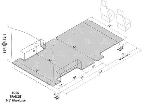 2020 Ford Transit Cargo Van Dimensions | Psoriasisguru.com