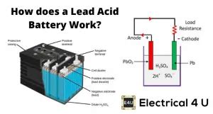 Working of Lead Acid Battery | Lead Acid Secondary Storage Battery | Electrical4U