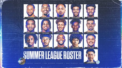 New York Knicks Announce 2022 Summer League Roster | NBA.com