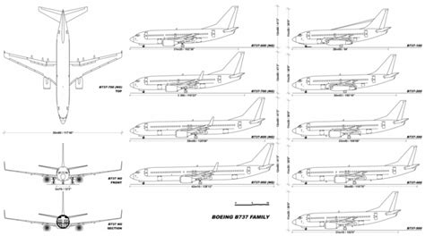 Boeing 737 Max Blueprint