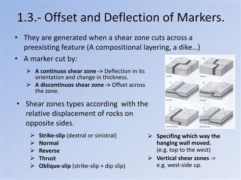 Shear zones. | PPT