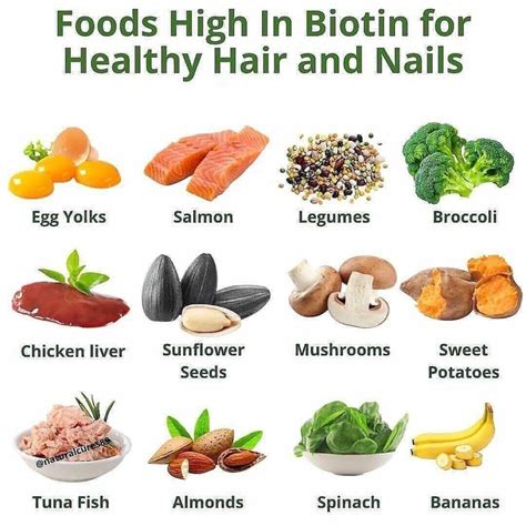 Why Experts Believe Everyone Should Take A Daily Dose of Biotin ...