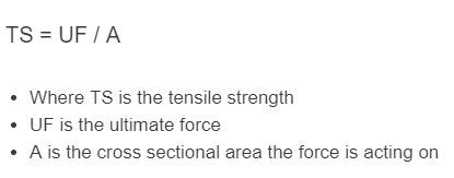 Tensile Strength Calculator - Calculator Academy