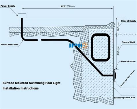 12W 18W 24W Led Underwater Pool Lights - China Outdoor Led Landscape Lighting Manufacturer