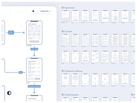 Wireframe Outline Examples