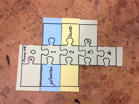 S1 Using a systems approach to circuit design