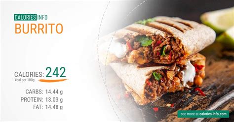 Burrito Calories and Nutrition (100g)