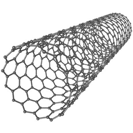 Nanotube & Carbon Fiber Overview - The World of Nanoscience