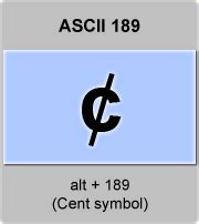 ASCII code Cent symbol, American Standard Code for Information Interchange, The complete ASCII ...