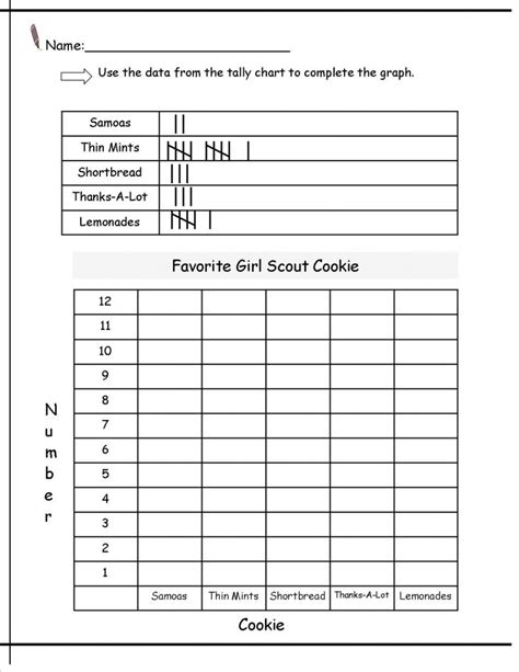 Printable Tally Chart Worksheets | Activity Shelter