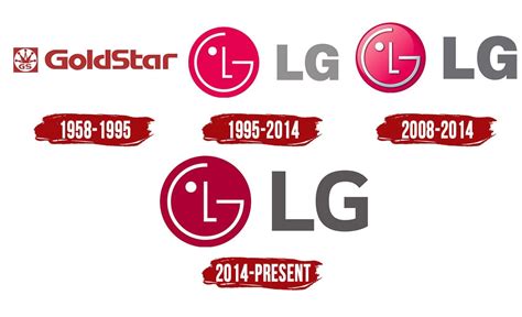 LG Logo | Symbol, History, PNG (3840*2160)