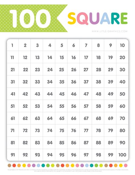 100 Square Chart Free Download | Little Graphics