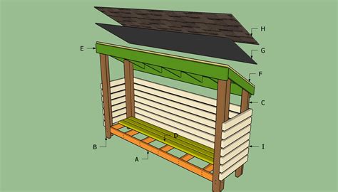 Firewood Shed Plans : Storage Shed Plans Your Helpful Guide | Shed ...