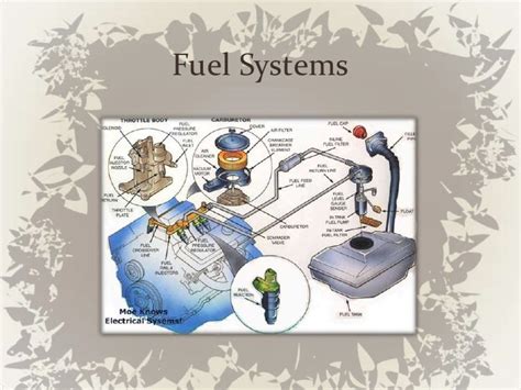 [DIAGRAM] Hyundai I30 Engine Fuel System Diagrams - MYDIAGRAM.ONLINE