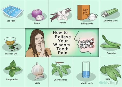 How to Relieve Your Wisdom Teeth Pain | Wisdom teeth pain, Tooth pain relief, Wisdom teeth