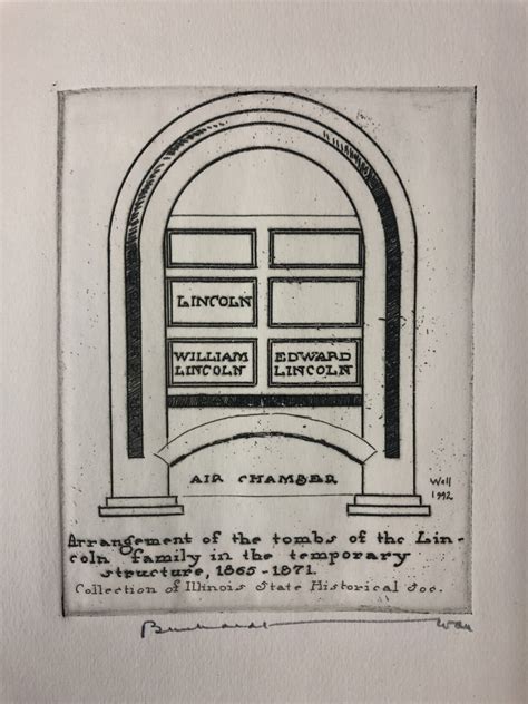 The Lincoln Tomb and Its Custodial History – Illinois History & Lincoln Collections