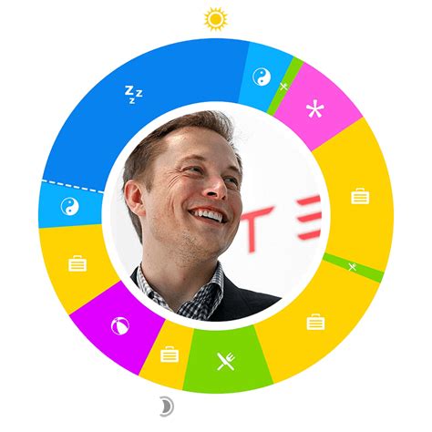 Elon Musk PNG Images Transparent Free Download