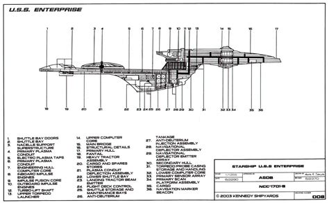 Starfleet Vessel: U.S.S. Enterprise NCC-1701-B: General Blueprints and ...