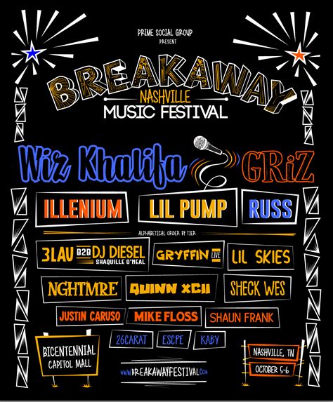 Breakaway Music Festival | Nashville Guru