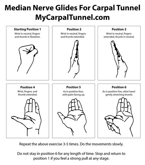 Carpal Tunnel Exercises | My Carpal Tunnel