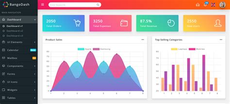 contactnomad.blogg.se - Bootstrap admin dashboard template free download