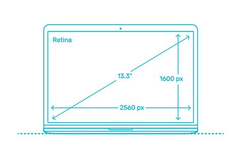 Macbook Desktop Dimensions - ecodatgood