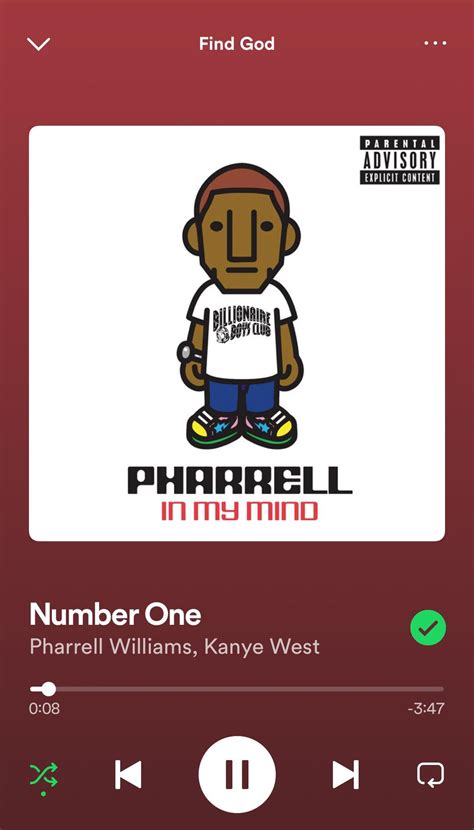 best Pharrell/Neptunes songs? looking for recs : r/GoodAssSub