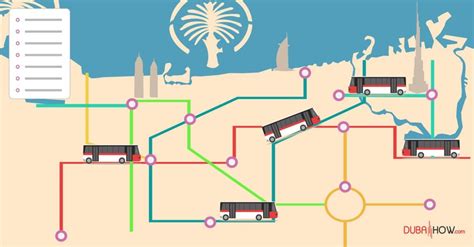 Dubai Bus Routes List - RTA Bus Routes (2019-2020 UPDATED)