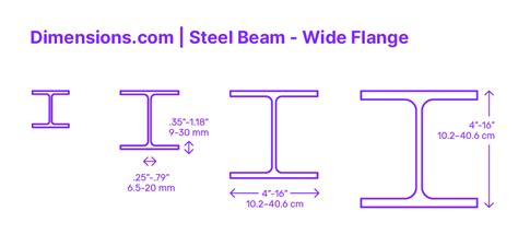 Steel Beam C-Purlin Dimensions Drawings