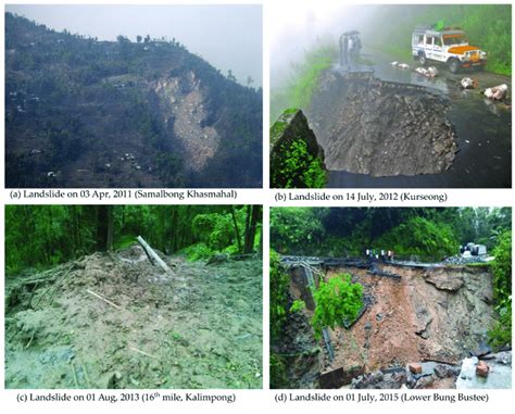 Landslide damage in the region during various rainfall events (Source:... | Download Scientific ...