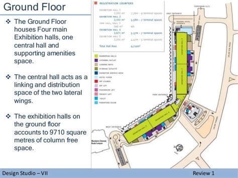 Kl Convention Centre Map