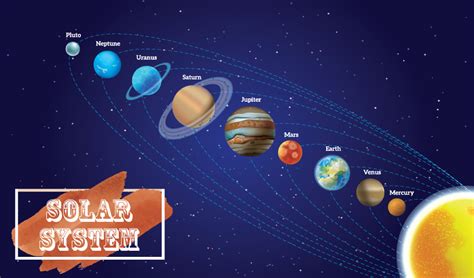 Solar System Planets Photo - Infoupdate.org