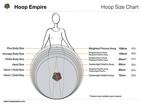 Choosing the Right Size Hula Hoop - The Ultimate Guide – Hoop Empire | Hula hoop, Hula hoop ...