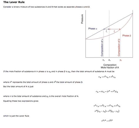 The Lever Ruler - Jolly thermodynamics