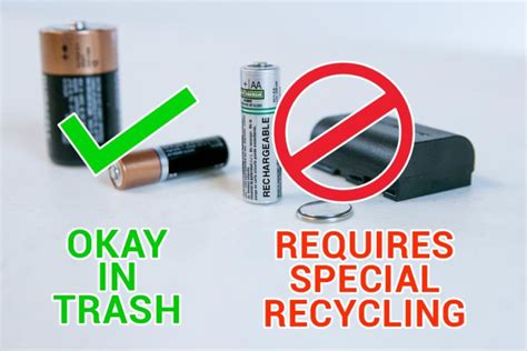 Battery Recycling and Disposal | Homewood Disposal Service