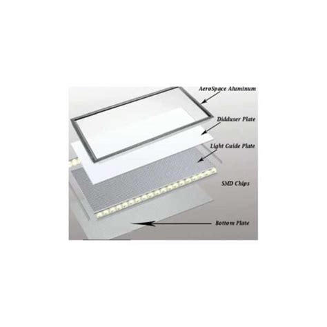 SMD 1200 X 600 LED PANEL – Exclusive Wholesalers