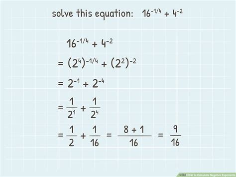 Express Using A Negative Exponent - banhtrungthukinhdo2014