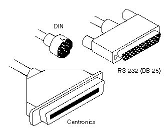 What is RS-232C? | Webopedia