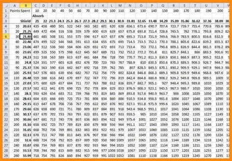 A Multiplication Chart That Goes Up To 1000 - Chart Walls