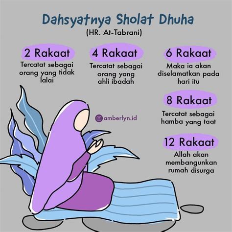 ANNA JAYA HIJAB - 🌸 SHOLAT DHUHA 🌸 Sholat dhuha adalah... | Facebook